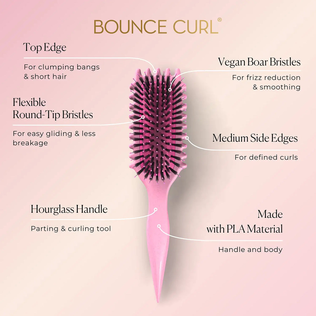 CurlReveal